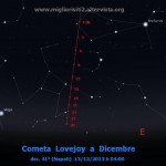 mappa-cometa-Lovejoy