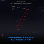 cometa-linear-marzo-2014