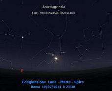 Immagine-eventi-astronomici-astroagenda