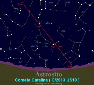 cometa-catalina-2015-2016