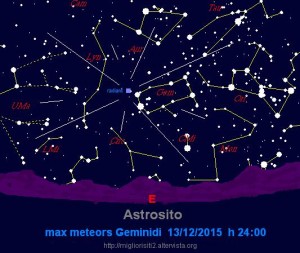 meteore-geminidi-dicembre