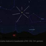 sciame-meteore-quadrantidi