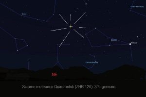 sciame-meteore-quadrantidi