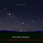 mappa-cartina-cometa-swan-2020